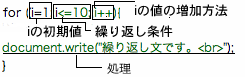 例文