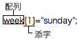 例文