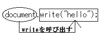 例文