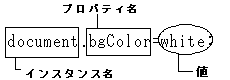 例文