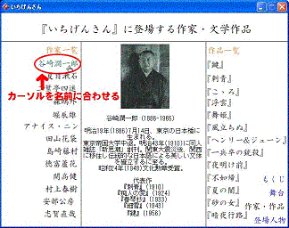 卒論 2004年度 卒業論文